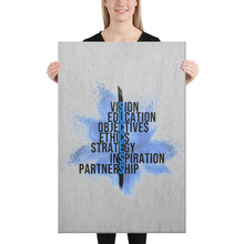 Load image into Gallery viewer, Keys To Success